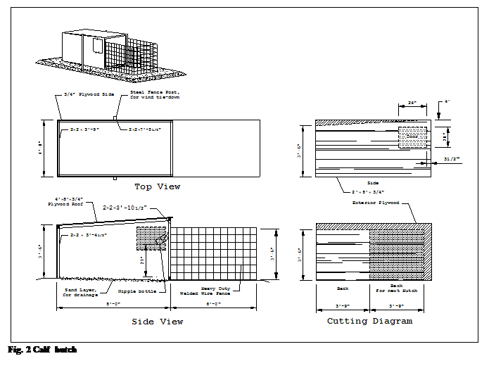 :  Fig. 2 Calf  hutch