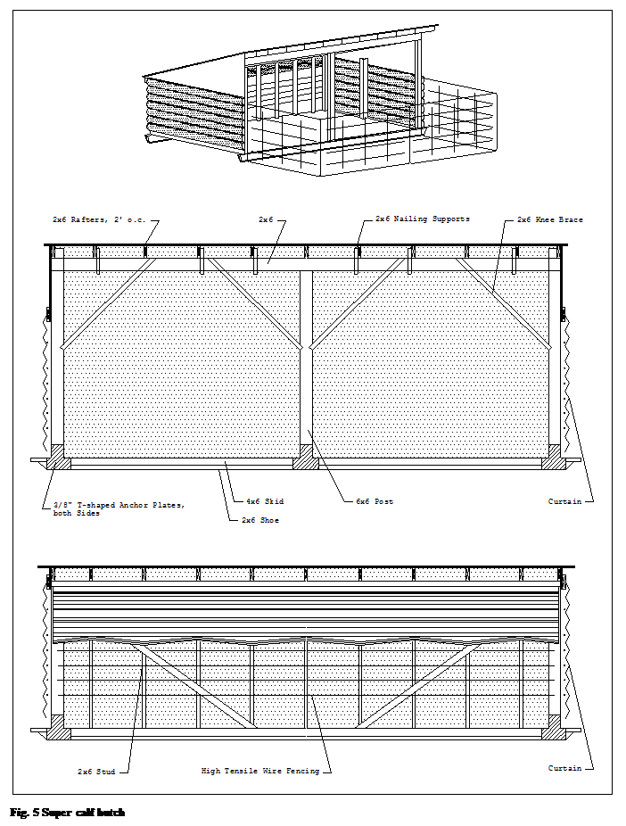 :  &#13;&#10;Fig. 5 Super calf hutch&#13;&#10;&#13;&#10;