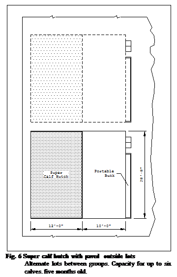 :  Fig. 6 Super calf hutch with paved outside lots&#13;&#10;Alternate lots between groups. Capacity for up to six calves, five months old.&#13;&#10;