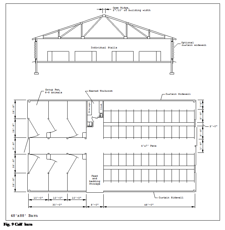 :  Fig. 9 Calf  barn