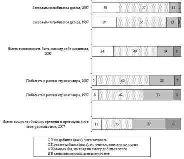 : http://2008.isras.ru/files/Image/Doclad/unior/pic1-06.gif