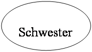 :   Schwesterr