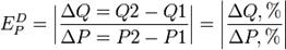 E_{P}^D=_\left | \frac{\Delta{Q} = Q2 - Q1}{\Delta{P} = P2 - P1} \right \vert = \left | \frac{\Delta{Q},%}{\Delta{P},%} \right \vert