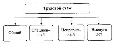 : C:\Users\\AppData\Local\Microsoft\Windows\Temporary Internet Files\Content.Word\0156.tif