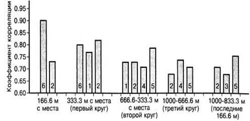 http://www.trek.org.ru/images/site/velosport-147.jpg