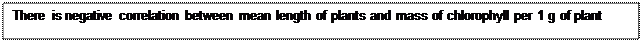 : There is negative correlation between mean length of plants and mass of chlorophyll per 1 g of plant 