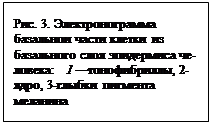 : . 3.  -    -   -:   1 , 2-, 3-  -