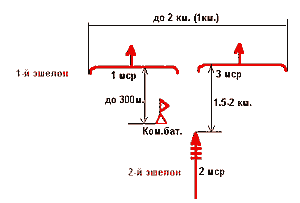 msb_nastup.gif (2012 bytes)